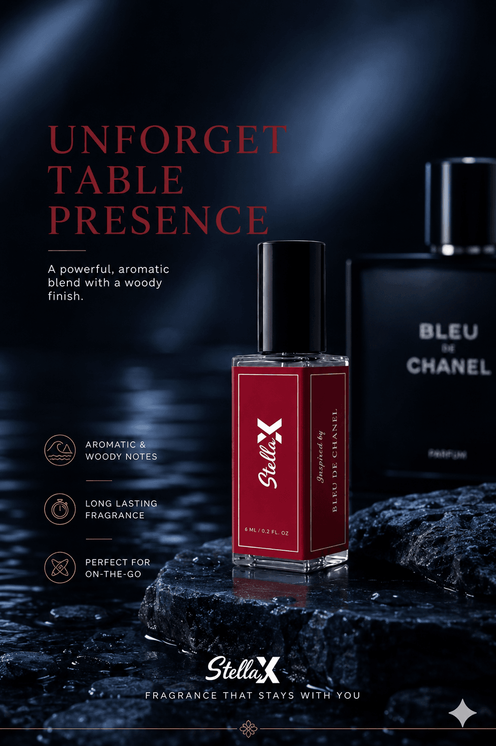 Bleu Inspired by Bleu de Chanel